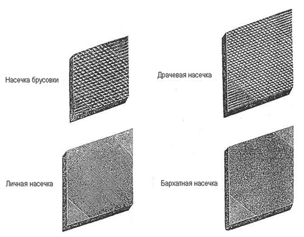 насечки напильников